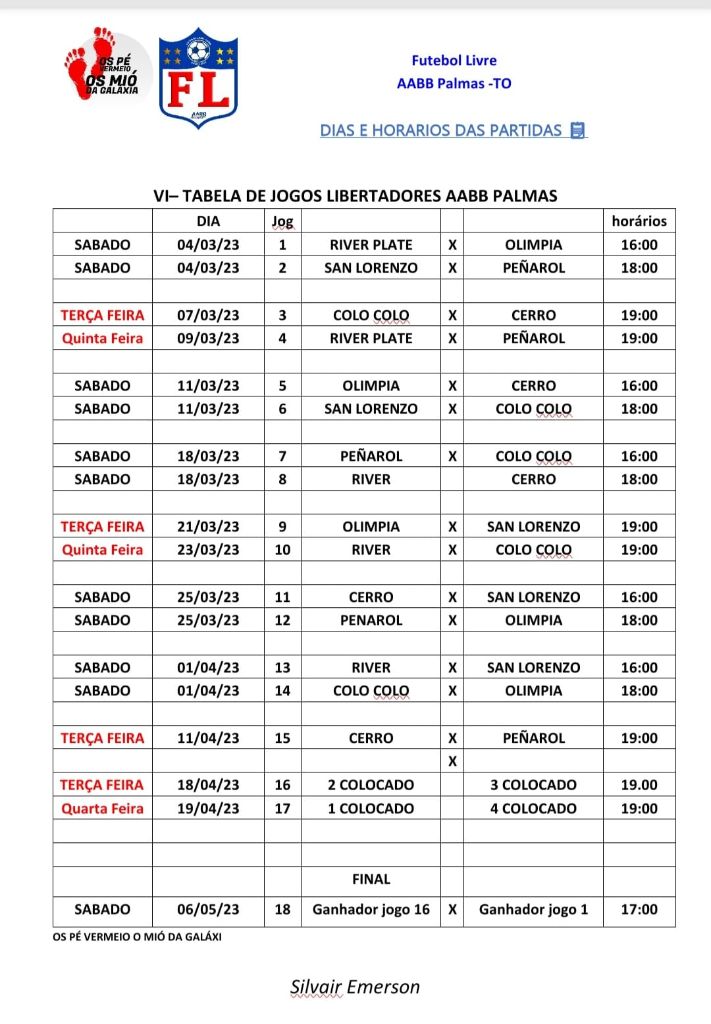 Confira resultados dos jogos desta quarta-feira (23) na Copa do